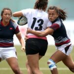 Sevens Rugby World Series Unveils Exciting New Visionrugby,sevensrugby,worldseries,sports,competition,tournament,vision